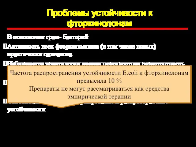 Проблемы устойчивости к фторхинолонам В отношении грам- бактерий Активность всех фторхинолонов