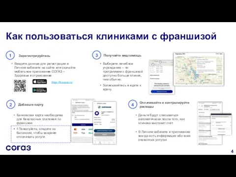 Как пользоваться клиниками с франшизой Зарегистрируйтесь 1 Введите данные для регистрации