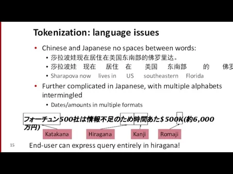 Tokenization: language issues Chinese and Japanese no spaces between words: 莎拉波娃现在居住在美国东南部的佛罗里达。