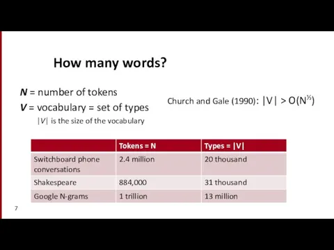 How many words? N = number of tokens V = vocabulary