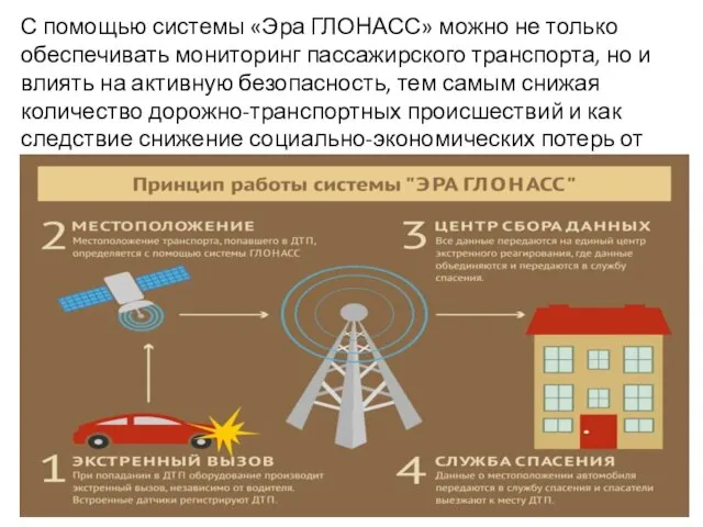 С помощью системы «Эра ГЛОНАСС» можно не только обеспечивать мониторинг пассажирского