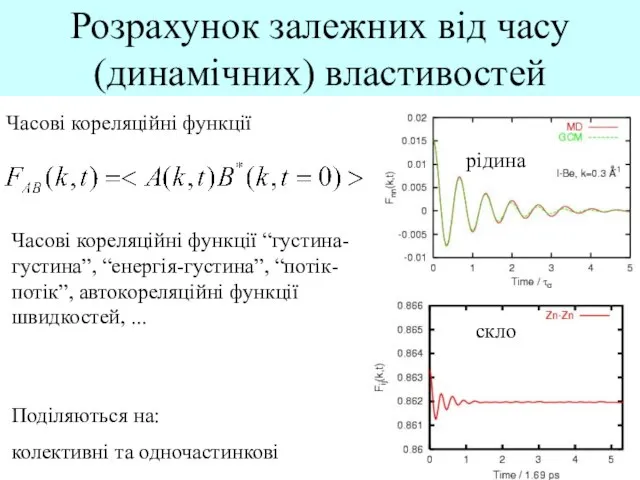 Розрахунок залежних від часу (динамічних) властивостей Часові кореляційні функції Часові кореляційні