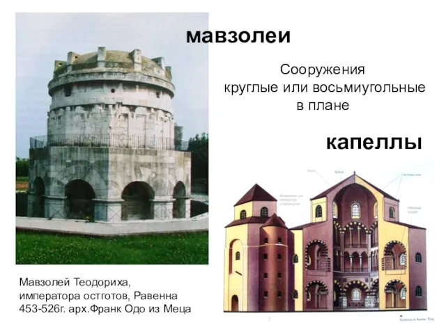мавзолеи капеллы Сооружения круглые или восьмиугольные в плане Мавзолей Теодориха, императора