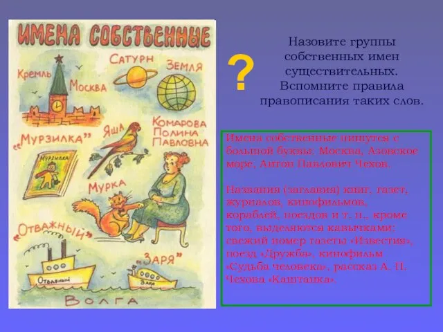 Назовите группы собственных имен существительных. Вспомните правила правописания таких слов. Имена