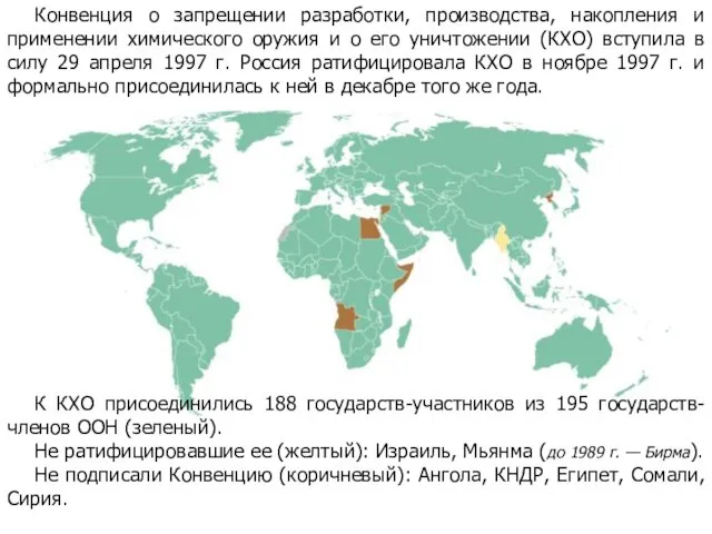 Конвенция о запрещении разработки, производства, накопления и применении химического оружия и