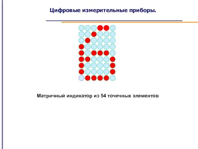 Цифровые измерительные приборы. Матричный индикатор из 54 точечных элементов