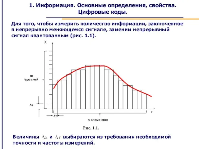 1. Информация. Основные определения, свойства. Цифровые коды. Для того, чтобы измерить