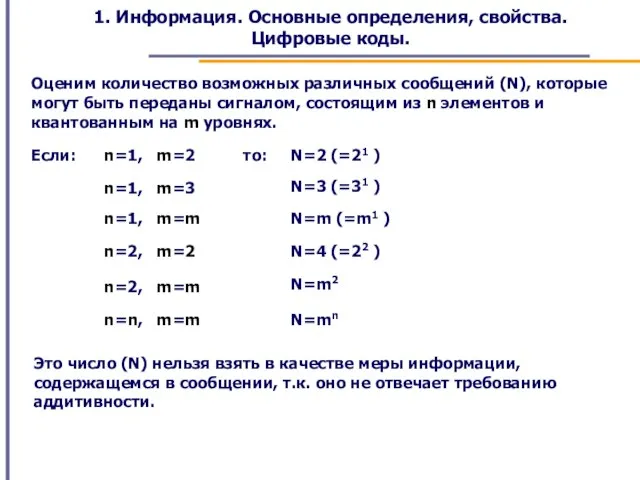 1. Информация. Основные определения, свойства. Цифровые коды. Оценим количество возможных различных