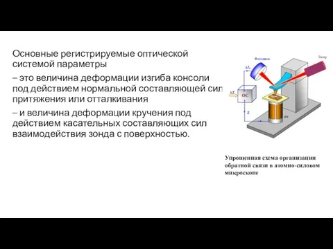 Основные регистрируемые оптической системой параметры – это величина деформации изгиба консоли