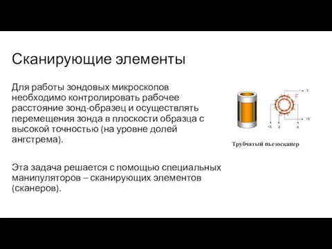 Сканирующие элементы Для работы зондовых микроскопов необходимо контролировать рабочее расстояние зонд-образец