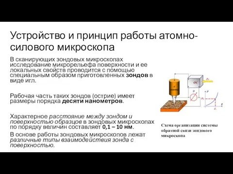 Устройство и принцип работы атомно-силового микроскопа В сканирующих зондовых микроскопах исследование