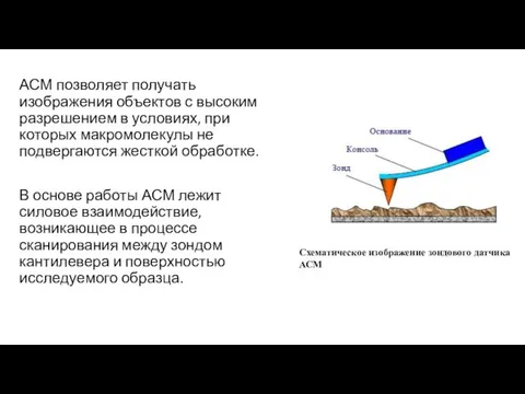 АСМ позволяет получать изображения объектов с высоким разрешением в условиях, при