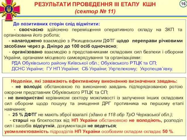 РЕЗУЛЬТАТИ ПРОВЕДЕННЯ ІІІ ЕТАПУ КШН (сектор № 11) До позитивних сторін