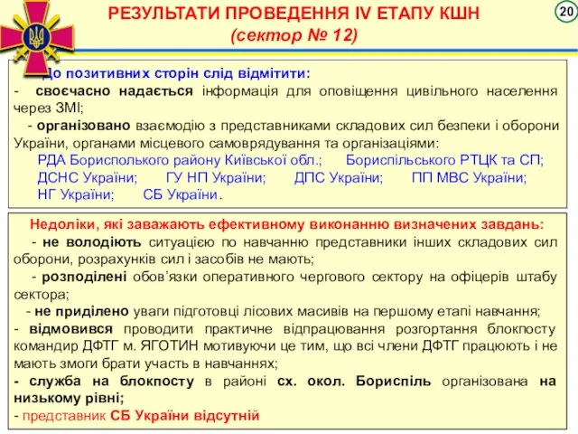 РЕЗУЛЬТАТИ ПРОВЕДЕННЯ ІV ЕТАПУ КШН (сектор № 12) До позитивних сторін