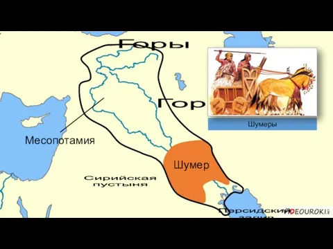 Месопотамия Персидский залив Сирийская пустыня Шумер Горы Горы Шумеры