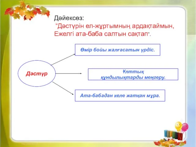 Дәйексөз: “Дәстүрін ел-жұртымның ардақтаймын, Ежелгі ата-баба салтын сақтап”. Дәстүр Өмір бойы