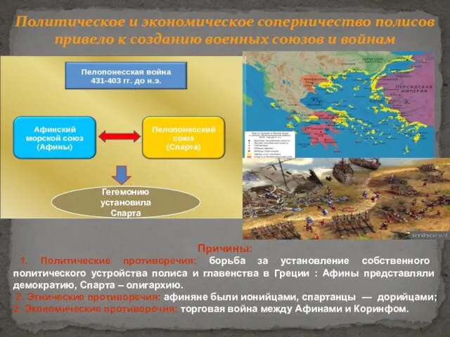 Политическое и экономическое соперничество полисов привело к созданию военных союзов и