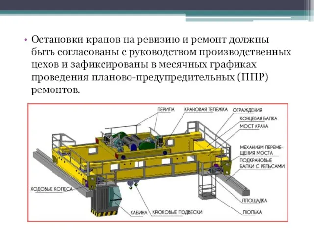 Остановки кранов на ревизию и ремонт должны быть согласованы с руководством