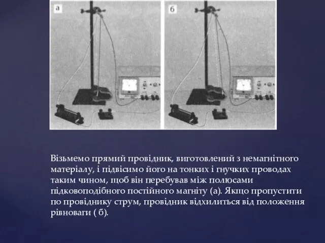 Візьмемо прямий провідник, виготовлений з немагнітного матеріалу, і підвісимо його на