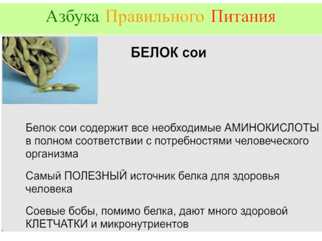 Азбука Правильного Питания