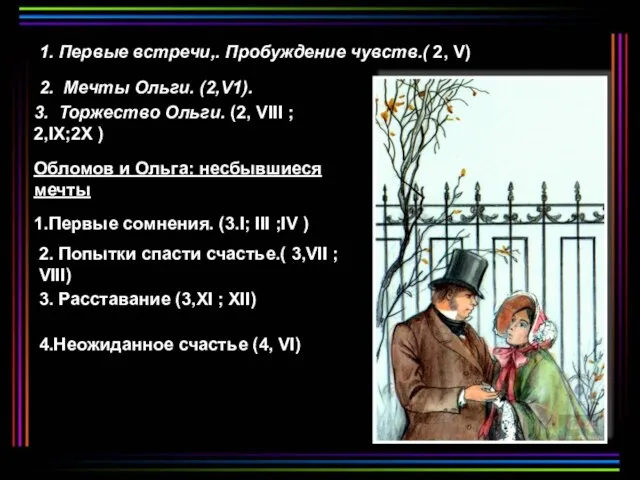 1. Первые встречи,. Пробуждение чувств.( 2, V) 2. Мечты Ольги. (2,V1).