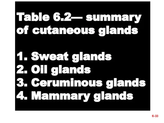 6- Table 6.2— summary of cutaneous glands 1. Sweat glands 2.