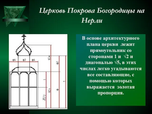 В основе архитектурного плана церкви лежит прямоугольник со сторонами 1 и