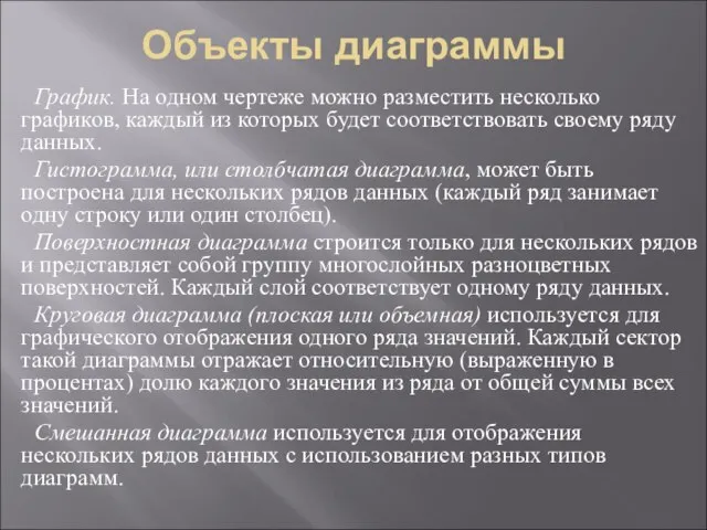 Объекты диаграммы График. На одном чертеже можно разместить несколько графиков, каждый