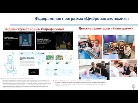 Федеральная программа «Цифровая экономика» Яндекс обучает новым IT-профессиям Детские технопарки «Кванториум»