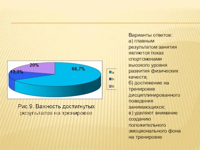 Варианты ответов: а) главным результатом занятия является показ спортсменами высокого уровня