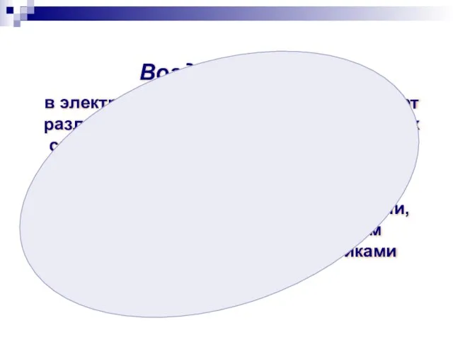 Воздействиями в электротехнике и электронике называют различные проявления электромагнитных сил, приводящие