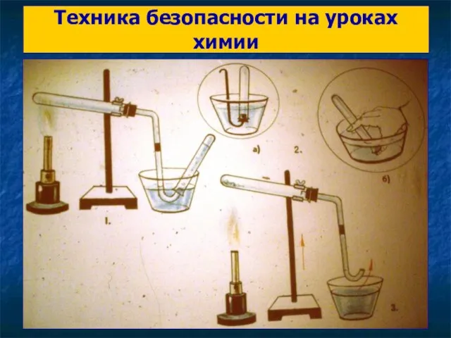 Техника безопасности на уроках химии Пробовать вещества на вкус, есть и