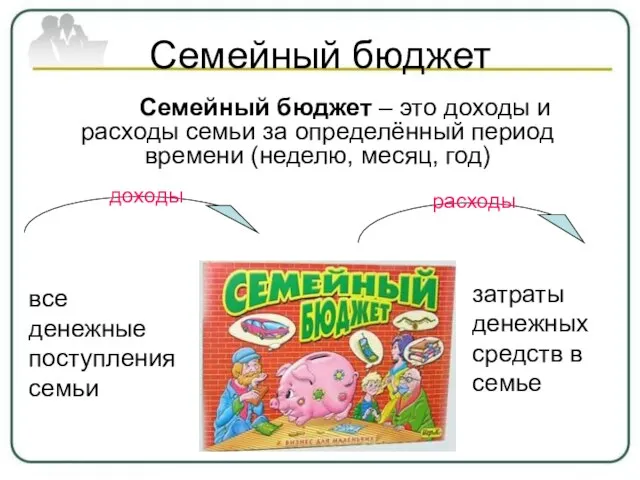 Семейный бюджет расходы Семейный бюджет – это доходы и расходы семьи