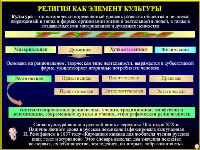 РЕЛИГИЯ КАК ЭЛЕМЕНТ КУЛЬТУРЫ 12 Культура – это исторически определённый уровень