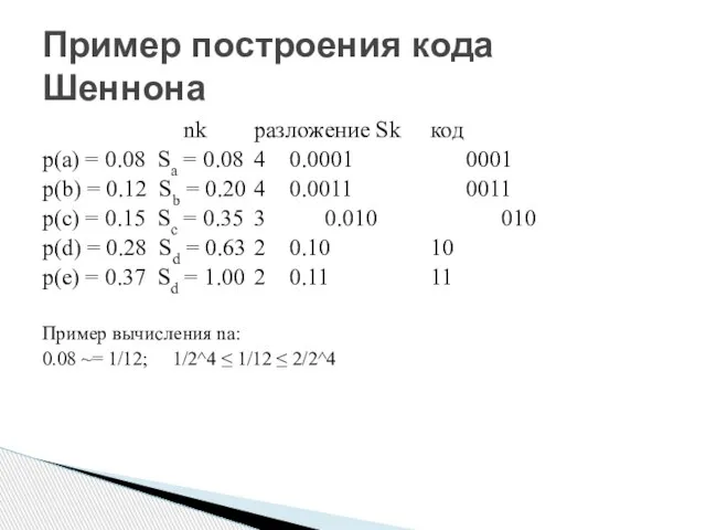 nk разложение Sk код p(a) = 0.08 Sa = 0.08 4