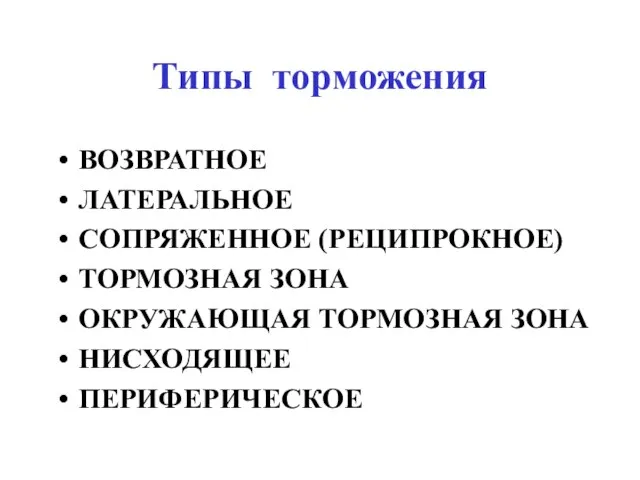 Типы торможения ВОЗВРАТНОЕ ЛАТЕРАЛЬНОЕ СОПРЯЖЕННОЕ (РЕЦИПРОКНОЕ) ТОРМОЗНАЯ ЗОНА ОКРУЖАЮЩАЯ ТОРМОЗНАЯ ЗОНА НИСХОДЯЩЕЕ ПЕРИФЕРИЧЕСКОЕ