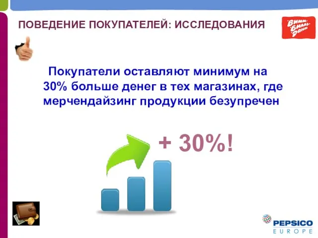 ПОВЕДЕНИЕ ПОКУПАТЕЛЕЙ: ИССЛЕДОВАНИЯ Покупатели оставляют минимум на 30% больше денег в