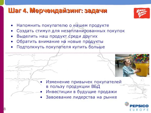 Напомнить покупателю о нашем продукте Создать стимул для незапланированных покупок Выделить