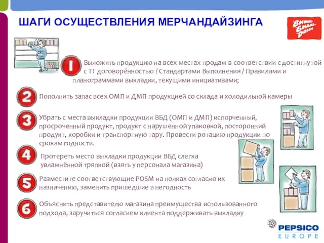 Выложить продукцию на всех местах продаж в соответствии с достигнутой с