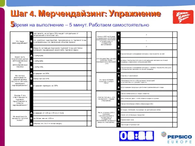 Шаг 4. Мерчендайзинг: Упражнение 5 Время на выполнение – 5 минут.