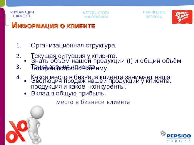 Информация о клиенте Организационная структура. Текущая ситуация у клиента. Точка зрения