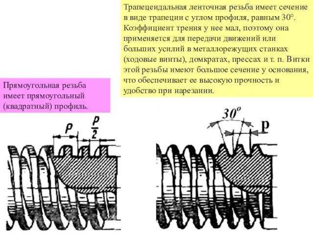 Прямоугольная резьба имеет прямоугольный (квадратный) профиль. Трапецеидальная ленточная резьба имеет сечение