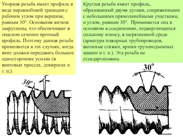 Упорная резьба имеет профиль в виде неравнобокой трапеции с рабочим углом
