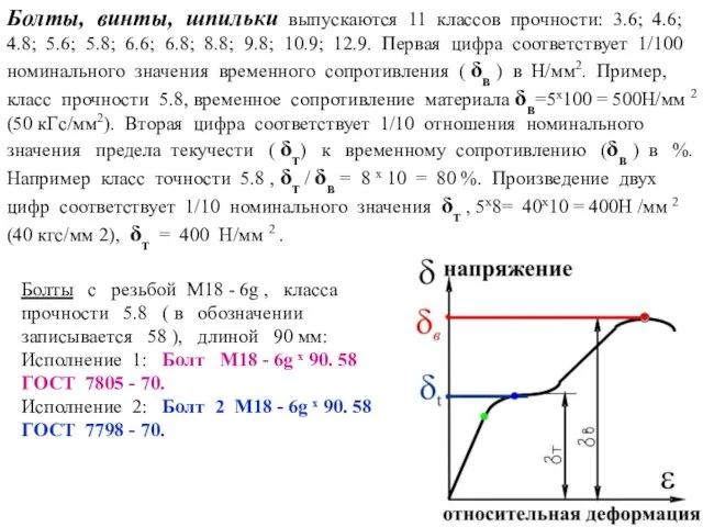 Болты, винты, шпильки выпускаются 11 классов прочности: 3.6; 4.6; 4.8; 5.6;