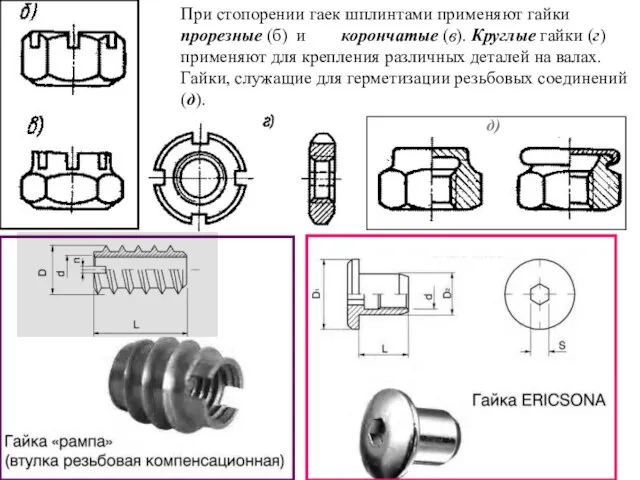 При стопорении гаек шплинтами применяют гайки прорезные (б) и корончатые (в).