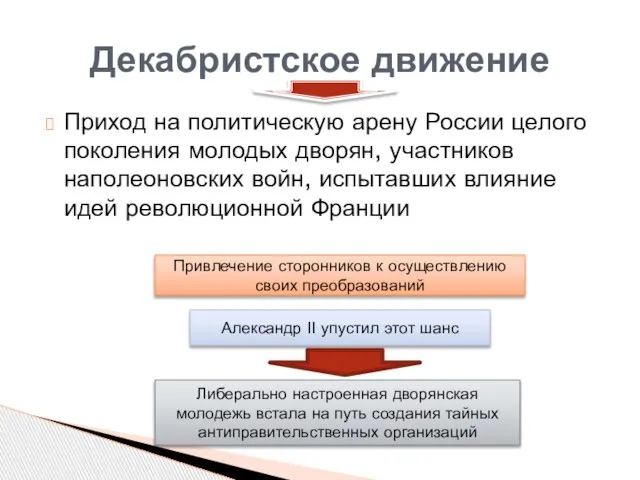 Приход на политическую арену России целого поколения молодых дворян, участников наполеоновских