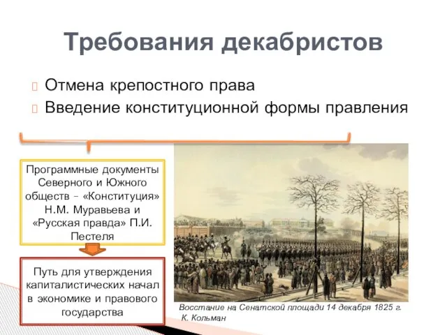 Отмена крепостного права Введение конституционной формы правления Требования декабристов Восстание на