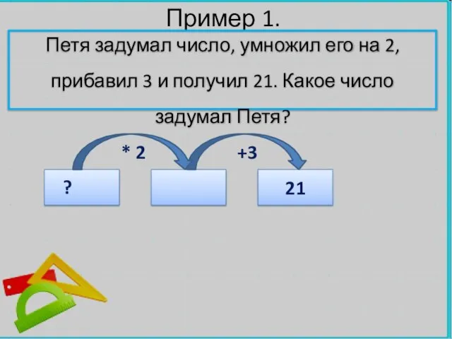 Пример 1. Петя задумал число, умножил его на 2, прибавил 3