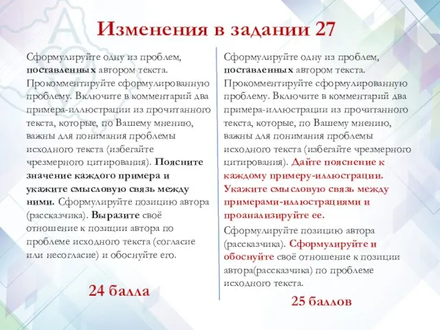 Изменения в задании 27 Сформулируйте одну из проблем, поставленных автором текста.