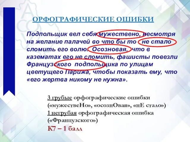 ОРФОГРАФИЧЕСКИЕ ОШИБКИ 3 грубые орфографические ошибки («мужествеНо», «осознОвая», «нЕ стало») 1